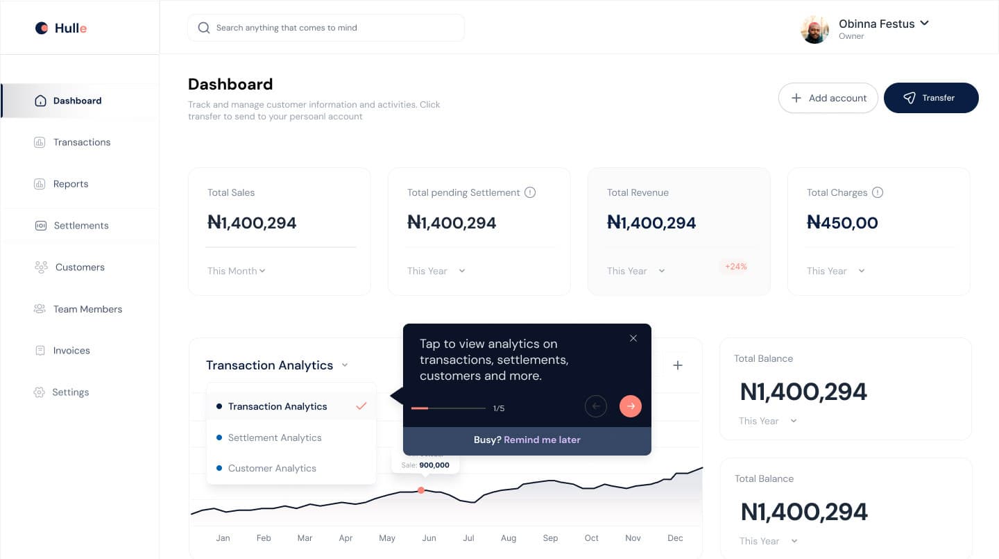 Project Highlights